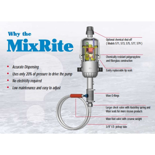 POMPA MIX RITE 2.5