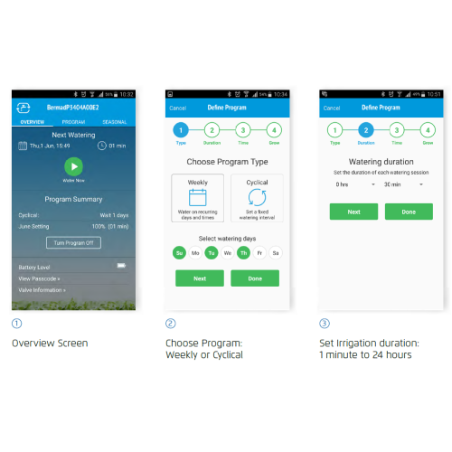 Electrovalva BERMAD GreenApp™  1 1/2’’ BLUETOOTH
